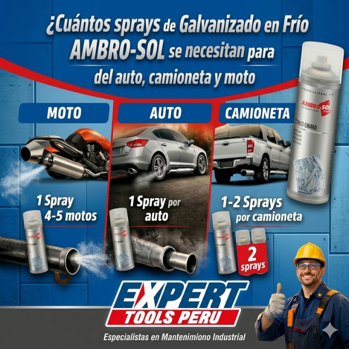 ¿Qué cantidad de sprays de Galvanizado en frío AMBRO-SOL se necesitan para proteger el tubo de escape de un auto, una camioneta y una moto? 🔧🚗🏍️